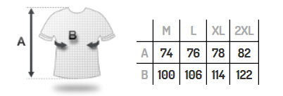 Rocawear tričko Hightrend pánske - veľkostná tabuľka